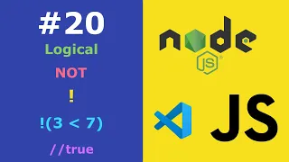 JavaScript for Beginners The Logical NOT Operator