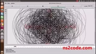 Multi dimensional Networks using NS2 Simulation NS2 Projects