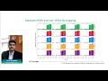 Efficient removal of rRNA for metatranscriptomics in gut microbiome studies