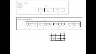 Arrays in Java HINDI