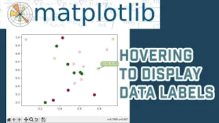 Display Info When You Hover To A Data Point In Matplotlib Source Code In Description