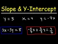 How To Find The Slope and Y Intercept of a Line Linear Equations - Algebra