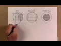 Download Lagu The Loomis Method Fundamentals, Finding the Center Line Part 1