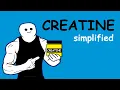 Bodybuilding Simplified Creatine