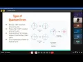 Day 5 - One Week Faculty Development Program on Quantum Computing and its Applications