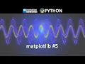 matplotlib Part 5 - Adding Axes to the Figure