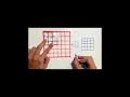 Convolutions Explained Mathematical Implementation