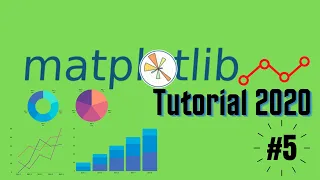 Matplotlib Tutorial Part 5 Pie Charts in Matplotlib