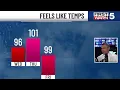 KCTV5 Weather Update