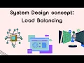 Load Balancing Architecture The Complete Guide to High Availability and Traffic Scalability