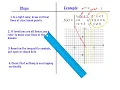 AA2 2 Piecewise and Step Functions