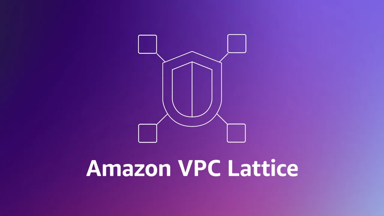 VPC Lattice Motion design explainer video