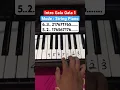 Download Lagu Tutorial Piano - Intro Gala-Gala 1(String Piano) #piano #pianotutorial #tutorial #galagala #sholawat