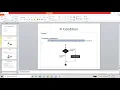 Decision making and Loops in Apex If condition If else condition For Loops in Apex in tamil