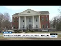 US Department of Education layoffs might impact Kentuckians