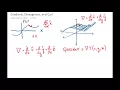 Gradient Divergence and Curl