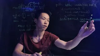 mock interview Reverse Linked List Iterative Solution in Java LeetCode 206