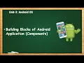 Building Blocks of Android Application Components MAD - 3 6