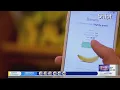 Weis and Shipt Bring Home Delivery Service to Happy Valley