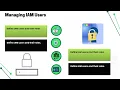 How to Create an IAM User in AWS CLI AWS IAM User Training IAM User Tutorial