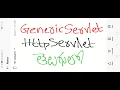 GenericServlet HttpServlet doGet and doPost in Telugu by Kotha Abhishek
