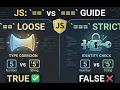 JavaScript vs Explained Loose vs Strict Equality