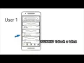 User Digital Prototype testing
