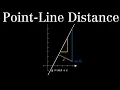 Point Line Distance Formula visual proof