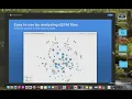 MAC OS Dependencies - Mac App Store Basic Overview