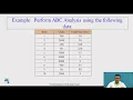 Inventory Control Technique ABC Analysis