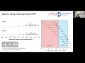 Prevention in Preeclampsia Screening - Prof Liona Poon