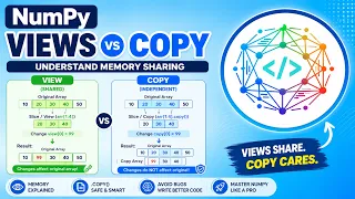 NumPy Views vs Copy Explained - Understanding copy and Memory Sharing in Python