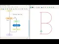 Turtle Graphics Alphabet B Alphabet in Flowgorithm