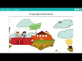 TEALS CSP Unit 1 - Digital Information