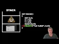 How to swap 2 variables in C ft - swap piscine school 42 xor