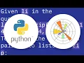 Plotting a list of x y coordinates in matplotlib