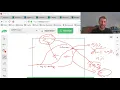 Logistic Regression Made Simple Python