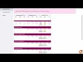 mCLASS Class and Student Reports