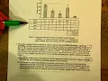 AP Bio FRQ 2018 Q4