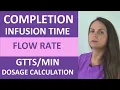 Dosage Calculation IV Completion Infusion Time Flow Rate Nursing