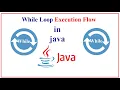 While Loop Execution Flow in Java With Memory Diagram in Hindi Urdu