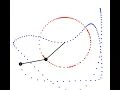 Double Pendulum Simulation in Matlab