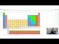 Periodic Table on Teachers Pay Teachers 100 Editable