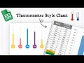 How to Create a Thermometer Chart in Google Sheets