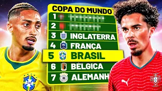 Brasil na Copa de PONTOS CORRIDOS