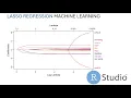 Feature Selection with Lasso Regression Machine Learning Simplified