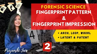 Fingerprint pattern Impressions of Fingerprint FSc F2 MSc BSc UGC-NET CUET Priyanshi Jain