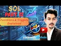 SQL Beginners Tutorial Part 12 Functions Triggers Explained