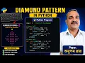 Python Program to Print a Diamond Pattern