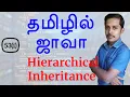 Java in Tamil - Hierarchical Inheritance